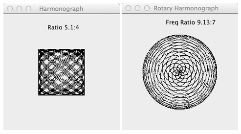 rotary_mixed_non-integer_ratios